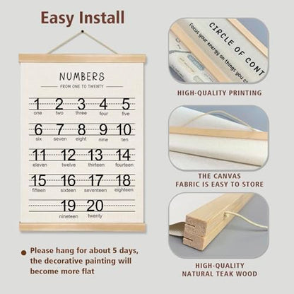 Alphabet and Numbers Wall Chart Set of 2 (2 Count)