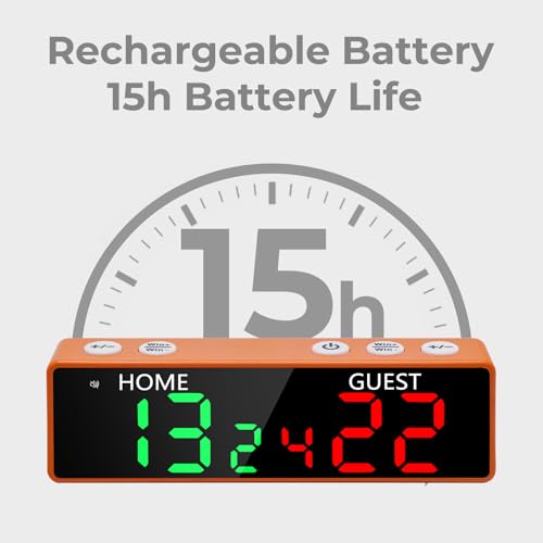 Mini Digital Scoreboard