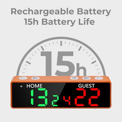 Mini Digital Scoreboard