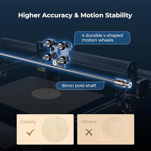 Falcon 10W Laser Engraver