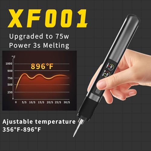 Soldering Iron Kit with Toolbox