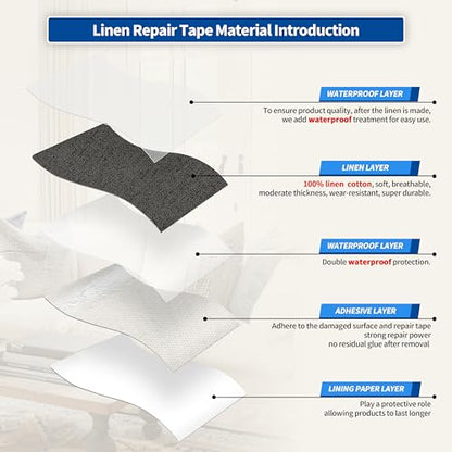 Linen Repair Patches