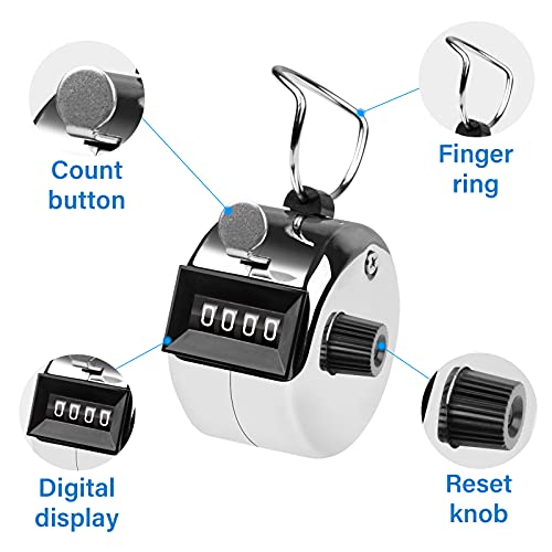 Tally Counter