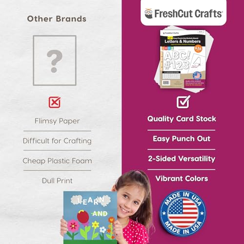 1.5 Inch Bulletin Board Letters & Numbers (728 Count)