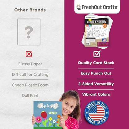 1.5 Inch Bulletin Board Letters & Numbers (728 Count)