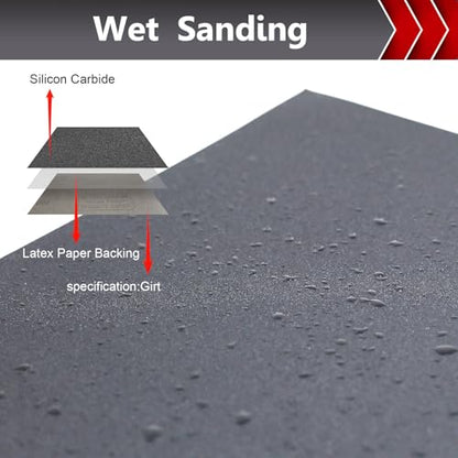 2000 Grit Wet Dry Sandpaper (12 Count)