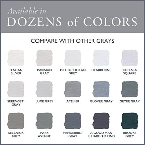 Chalk Based One Step Paint for Furniture (16 Ounce)