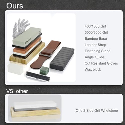 Knife Sharpening Stone