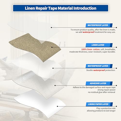 Linen Repair Patches