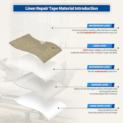 Linen Repair Patches