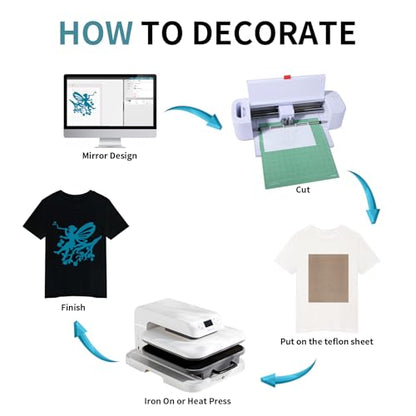 Teal Heat Transfer Vinyl (24 Count)