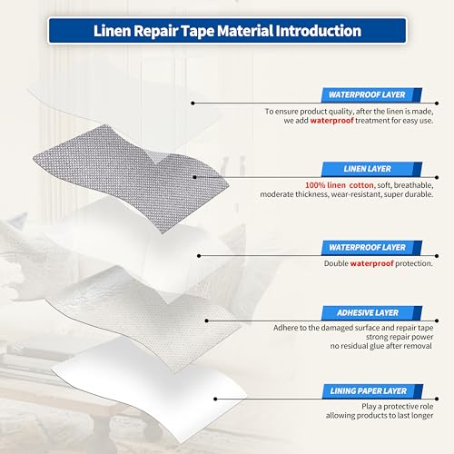Linen Repair Patches
