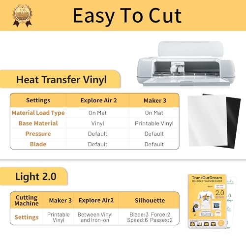 Tru Iron on Heat Transfer Paper for Light Fabric (15.28 Ounce)