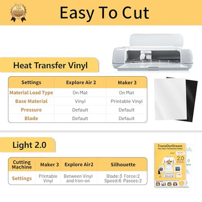 Tru Iron on Heat Transfer Paper for Light Fabric (15.28 Ounce)