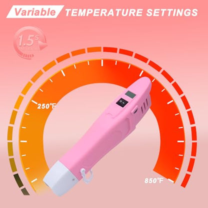 Mini Variable Temp Heat Gun 350W 250℉~850℉ (40 Count)