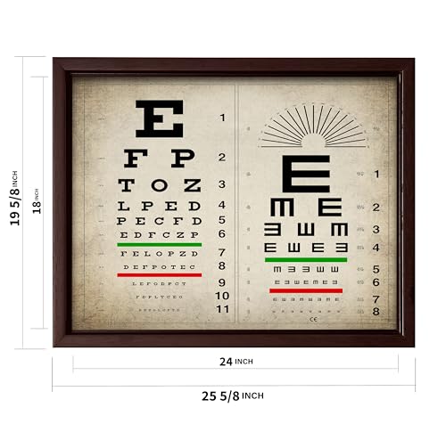 Vintage Eye Chart Canvas