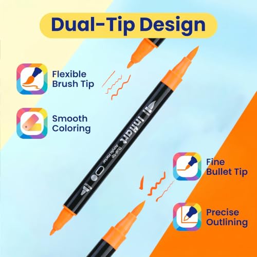 Dual Tip Acrylic Paint Markers (72 Count)