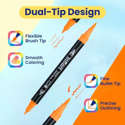 Dual Tip Acrylic Paint Markers (72 Count)