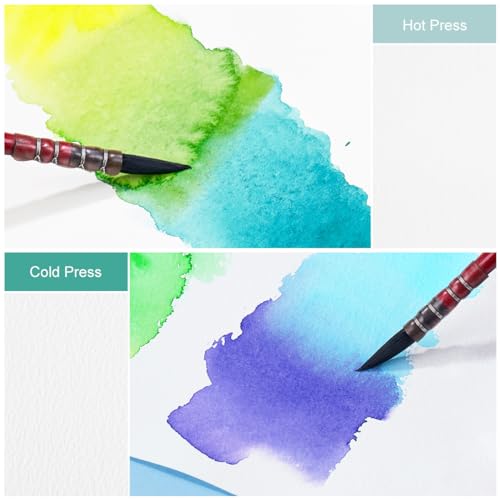 Square Watercolor Journal (3.72 Sq Ft)