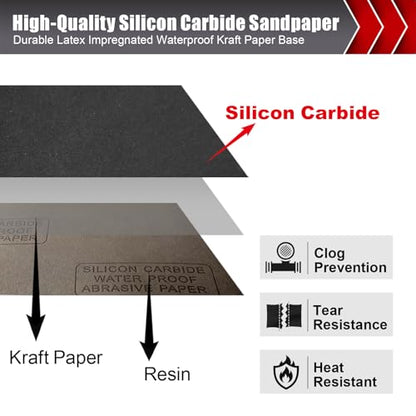 1200 Grit Wet Dry Sandpaper
