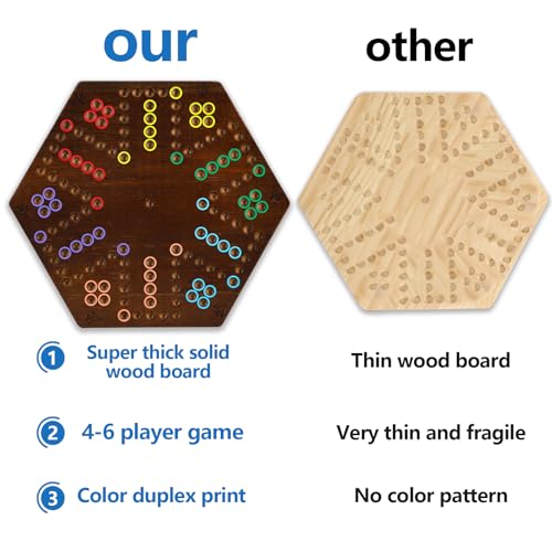 15 in Wahoo Board Game for 4