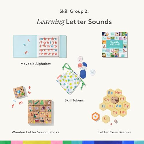 Reading Skill Set