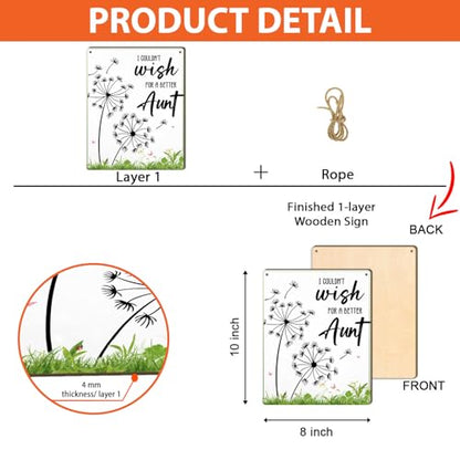Dandelion DIY Fingerprint Art Hanging Sign