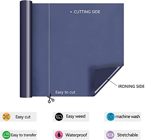 HTV Iron on Vinyl 12Inch by 25ft Roll