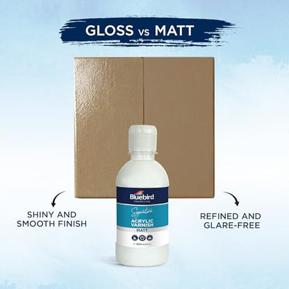 Signature Matte Varnish for Acrylic Painting