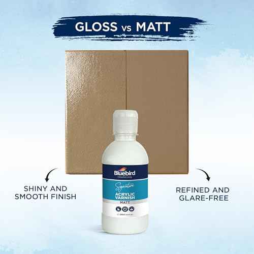 Signature Matte Varnish for Acrylic Painting