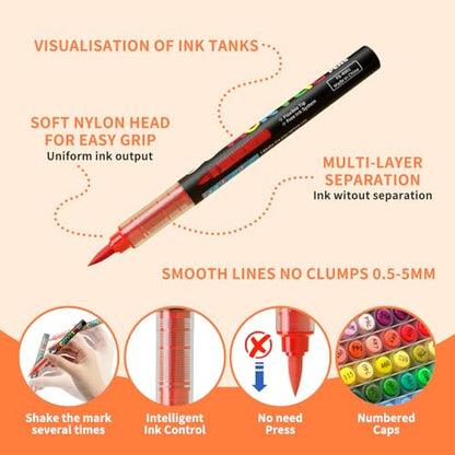 288 Colors Acrylic Paint Marker (288 Count)