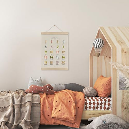 Cute Numbers Alphabet Poster Hanger Frame