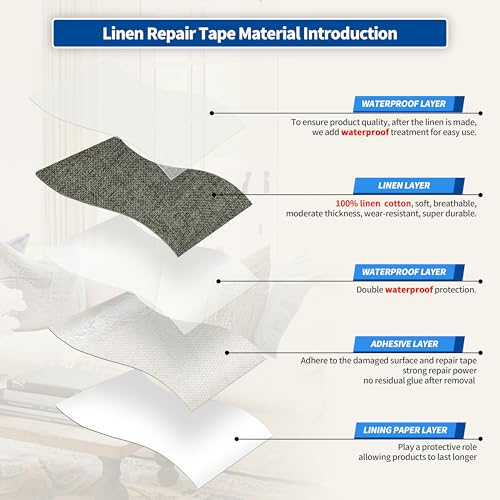 Linen Repair Patches