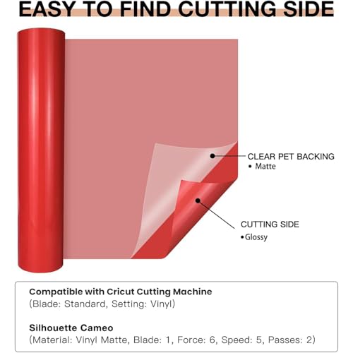 Red Permanent Vinyl (40 Sq Ft)