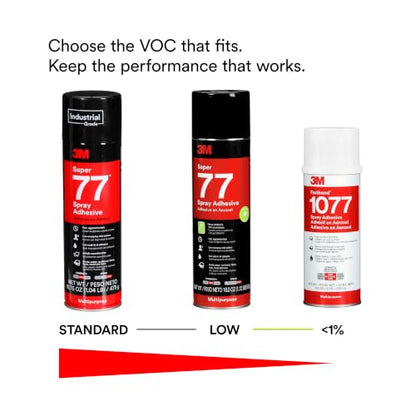 Super 77 Multipurpose Spray Adhesive