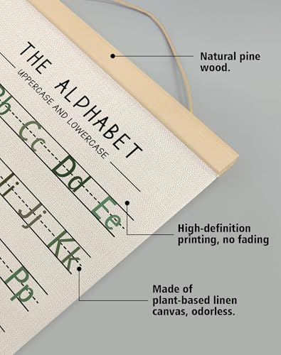 Alphabet and Numbers Wall Chart Set of 2 (2 Count)