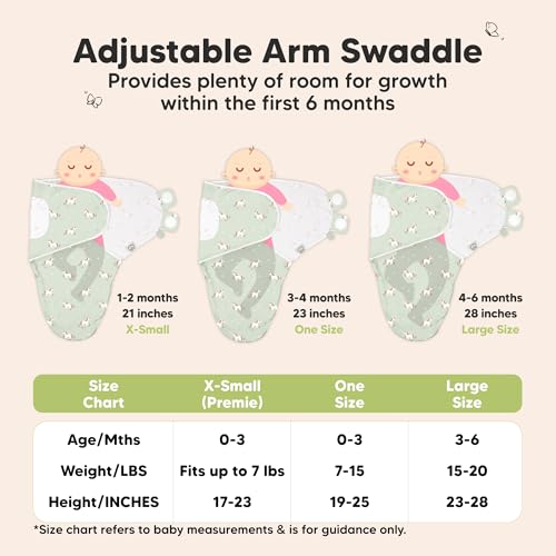 Newborn Swaddles with Zippers (3 Count)