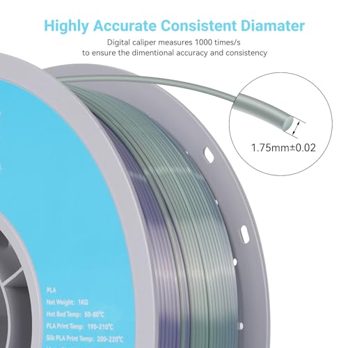 Silk Rainbow PLA 3D Printer Filament Bulk (10 Count)