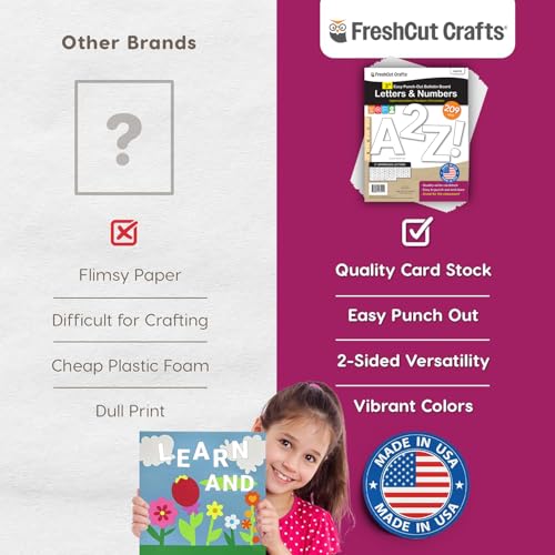 3 Inch Bulletin Board Letters & Numbers (209 Count)