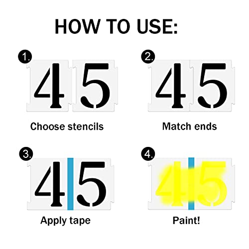 6 Inch Curb Stencil Kit 0 (20 Count)