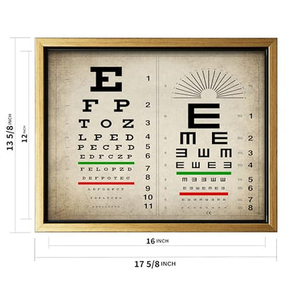 Vintage Eye Chart Canvas