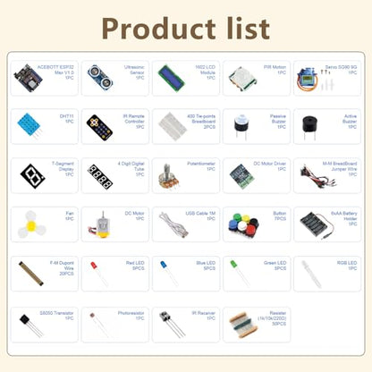 ESP32 Electronics Kit for Beginner (96 Count)