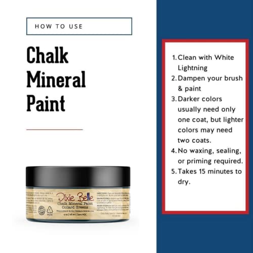 Chalk Mineral Paint (4 Fl Oz)