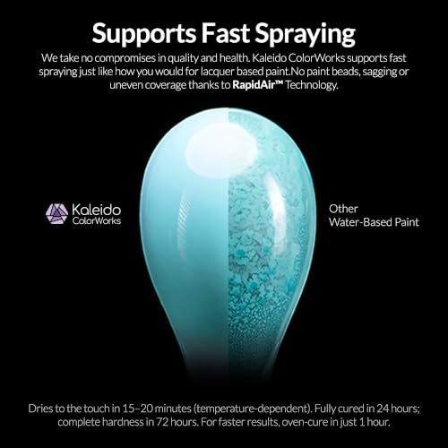 Kaleido Water (20.29 Fl Oz)