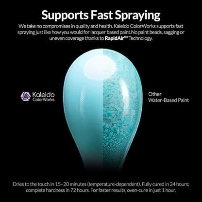 Kaleido Water (20.29 Fl Oz)