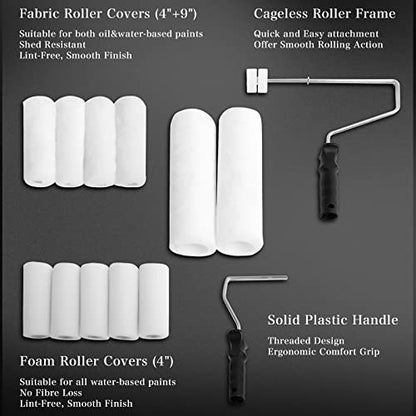 Paint Roller Set