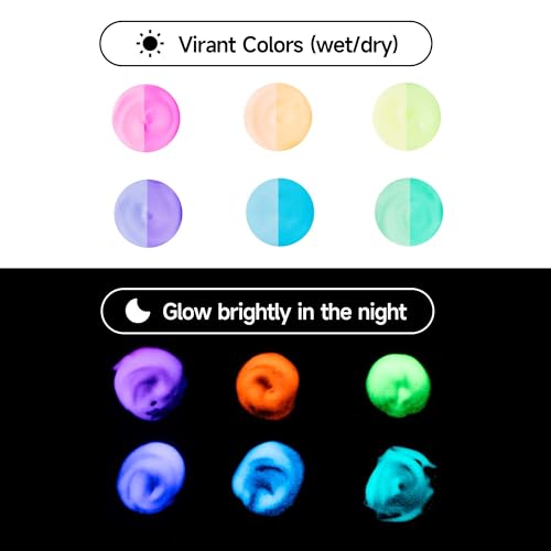 Glow in The Dark Jelly Gouache Paint Set