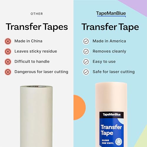 Clear Transfer Tape for Vinyl (50 Foot)