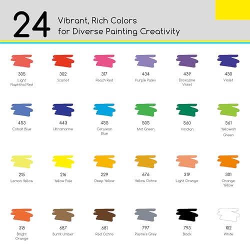 Acrylic Paint Markers Brush Tip (24 Count)