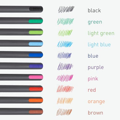 linc Pentonic Premium Ball Point Pen 1.0 mm Medium Point (10 Count)